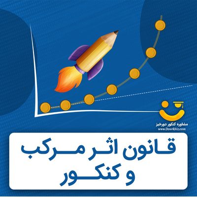 به کار گیری قانون اثر مرکب برای موفقیت در کنکور