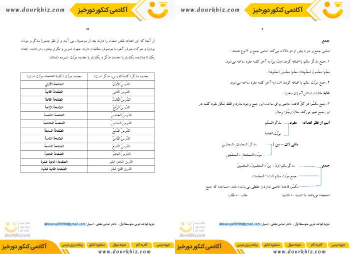 نمونه صفحات جزوه قواعد عربی متوسطه اول