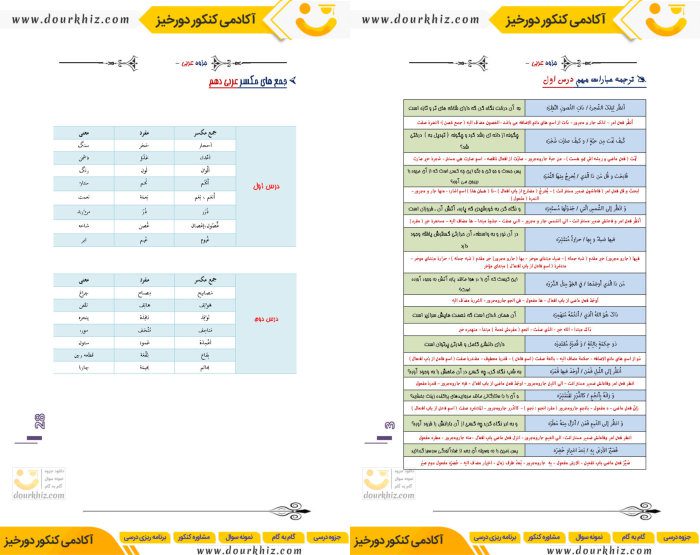 نمونه صفحات جزوه عربی دهم انسانی