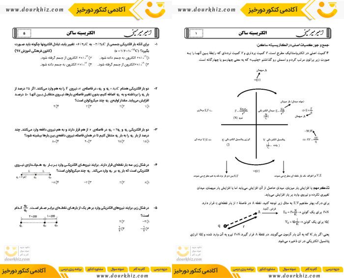 نمونه صفحات جزوه فیزیک یازدهم تجربی و ریاضی