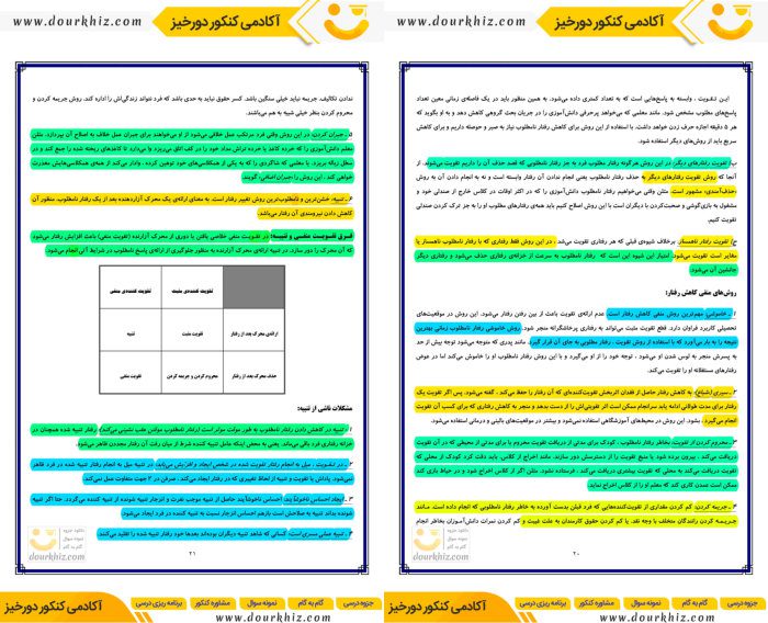 نمونه صفحات جزوه روانشناسی تربیتی