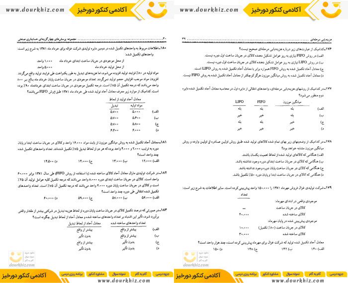 نمونه صفحات بانک تست حسابداری صنعتی