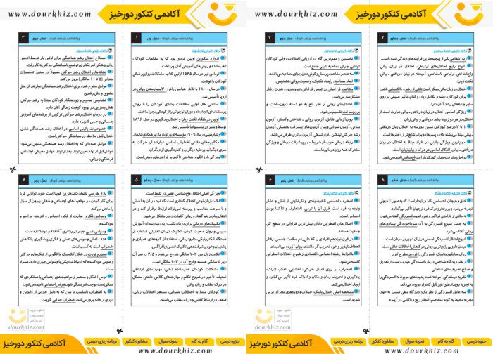 نمونه صفحات فلش کارت روانشناسی مرضی کودک