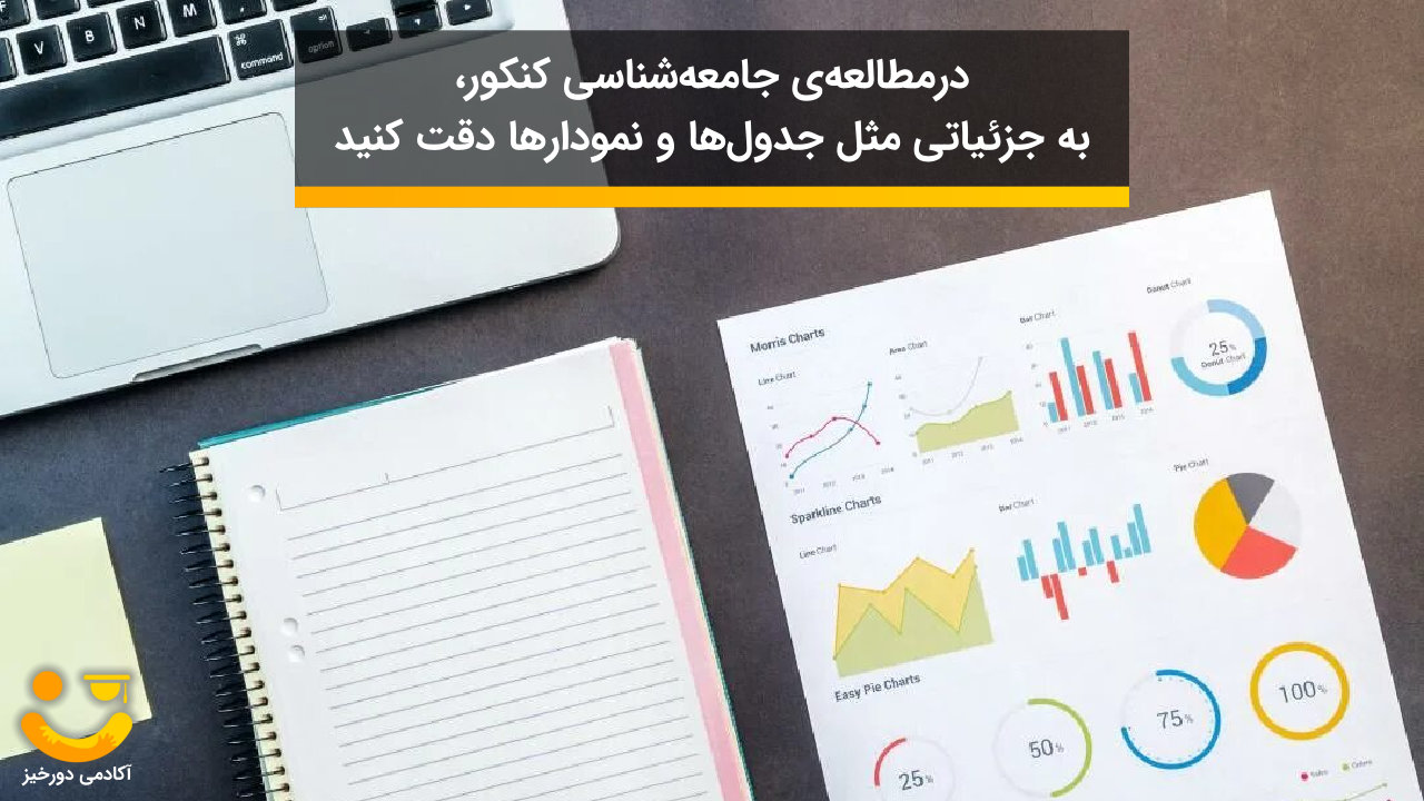 توجه به جزئیات دروس جامعه شناسی