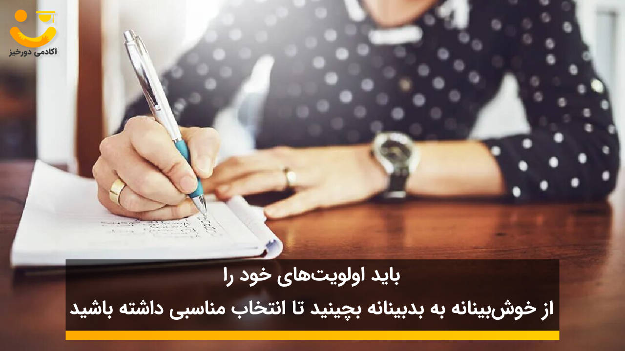 چیدمان اولویت انتخاب رشته