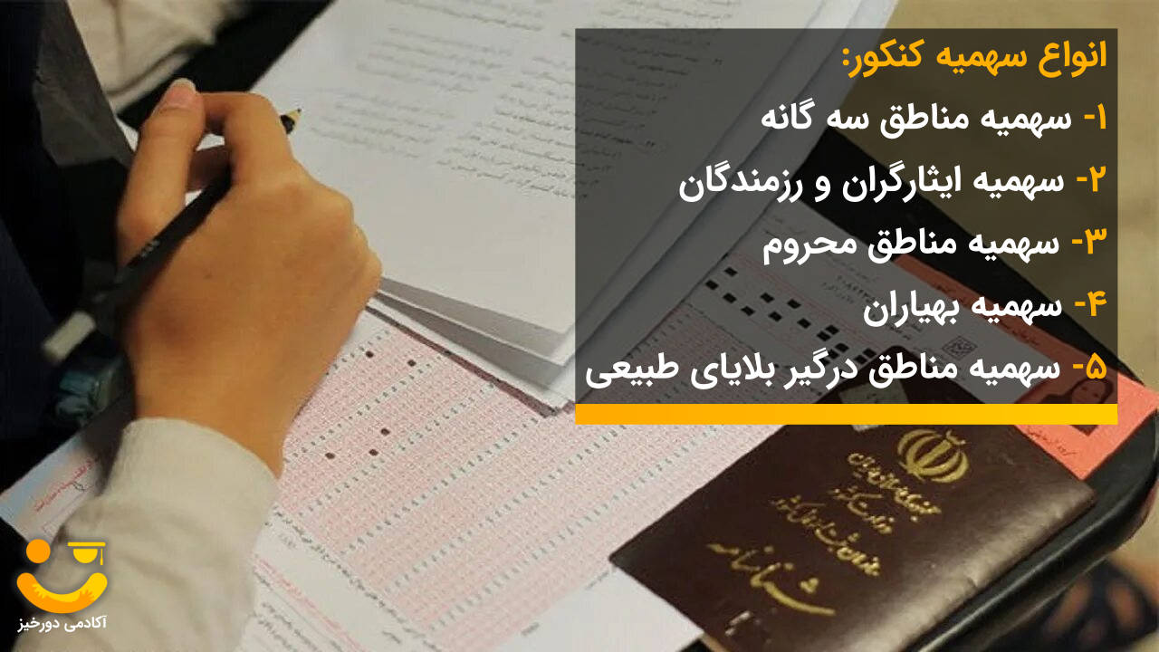 سهمیه کنکور در انتخاب رشته