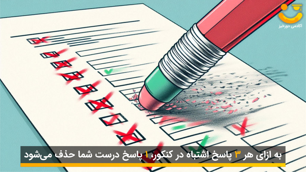 نحوه محاسبه درصد تست کنکور 1 نحوه محاسبه درصد کنکور