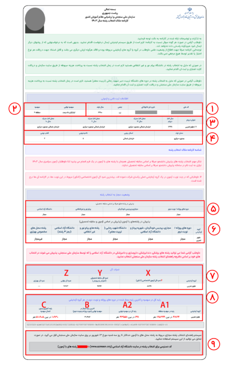 مرحله هفتم دریافت کارنامه ملاک عمل انتخاب رشته کنکور