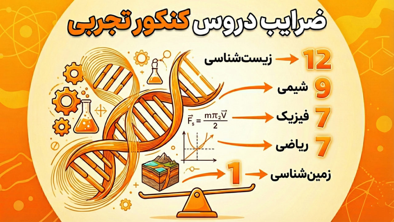 ضرایب روس کنکور تجربی
