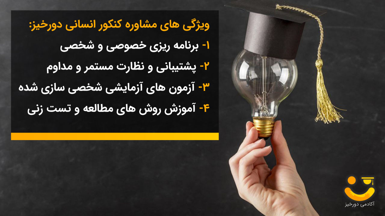 مشاوره کنکور انسانی دورخیز