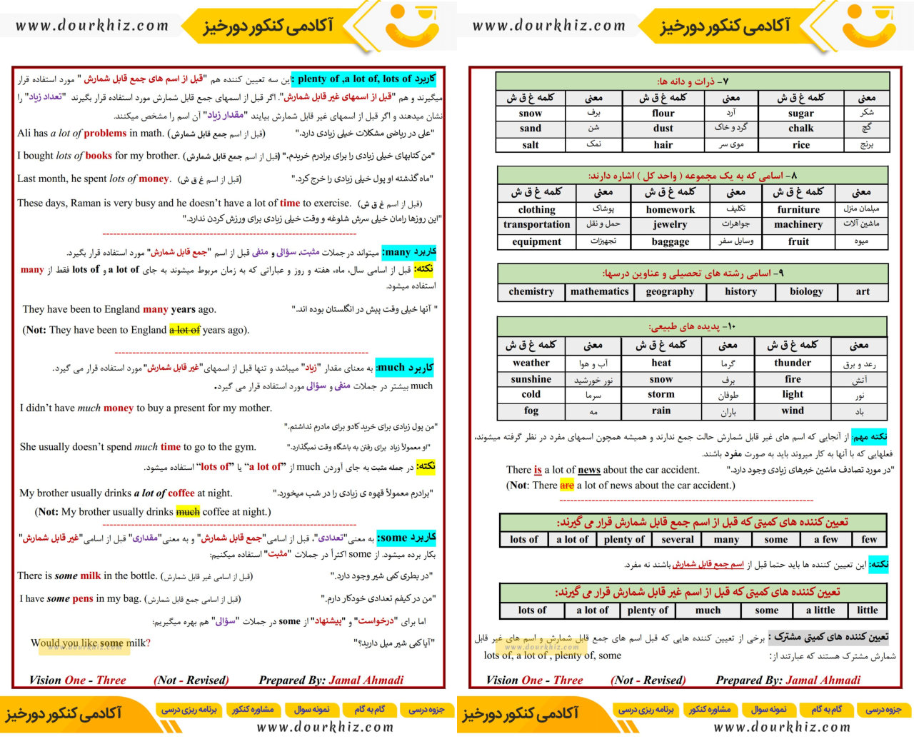 نمونه صفحات درسنامه و تست زبان یازدهم