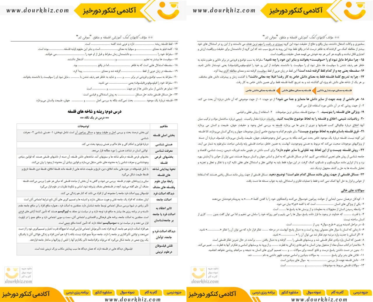 بانک سوالات درس فلسفه یازدهم انسانی 1 نمونه صفحات بانک سوالات درس فلسفه یازدهم انسانی