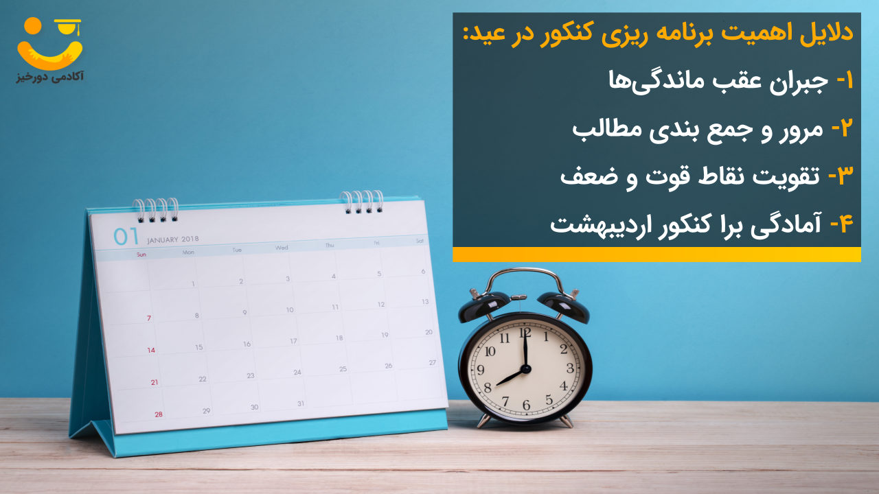 دلایل اهمیت برنامه ریزی عید برای کنکور