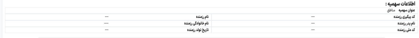 اطلاعات سهمیه فرم ثبت نام در کنکور