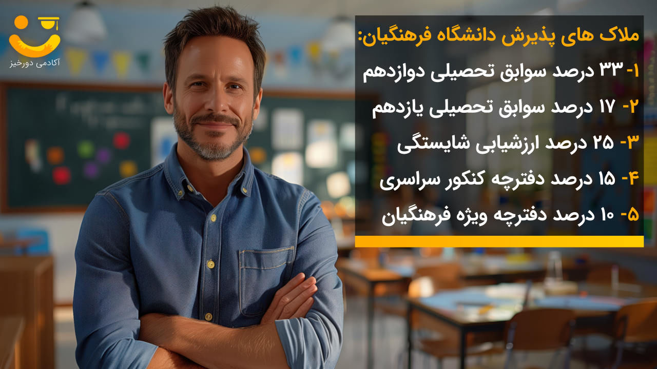 مشاوره کنکور فرهنگیان 19 ملاک قبولی در دانشگاه فرهنگیان