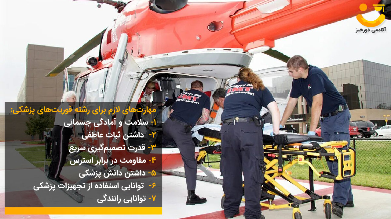 شرایط پذیرش در رشته فوریت های پزشکی