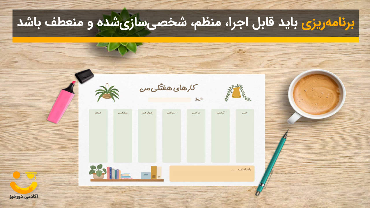 نمونه برنامه ریزی کنکور + دانلود pdf جدول برنامه ریزی خام 2 نمونه برنامه ریزی کنکور