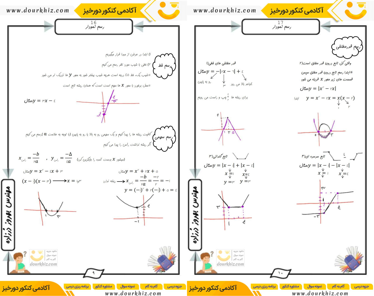 خلاصه و نکات ریاضیات کنکور 1 نمونه صفحات خلاصه و نکات ریاضیات کنکور