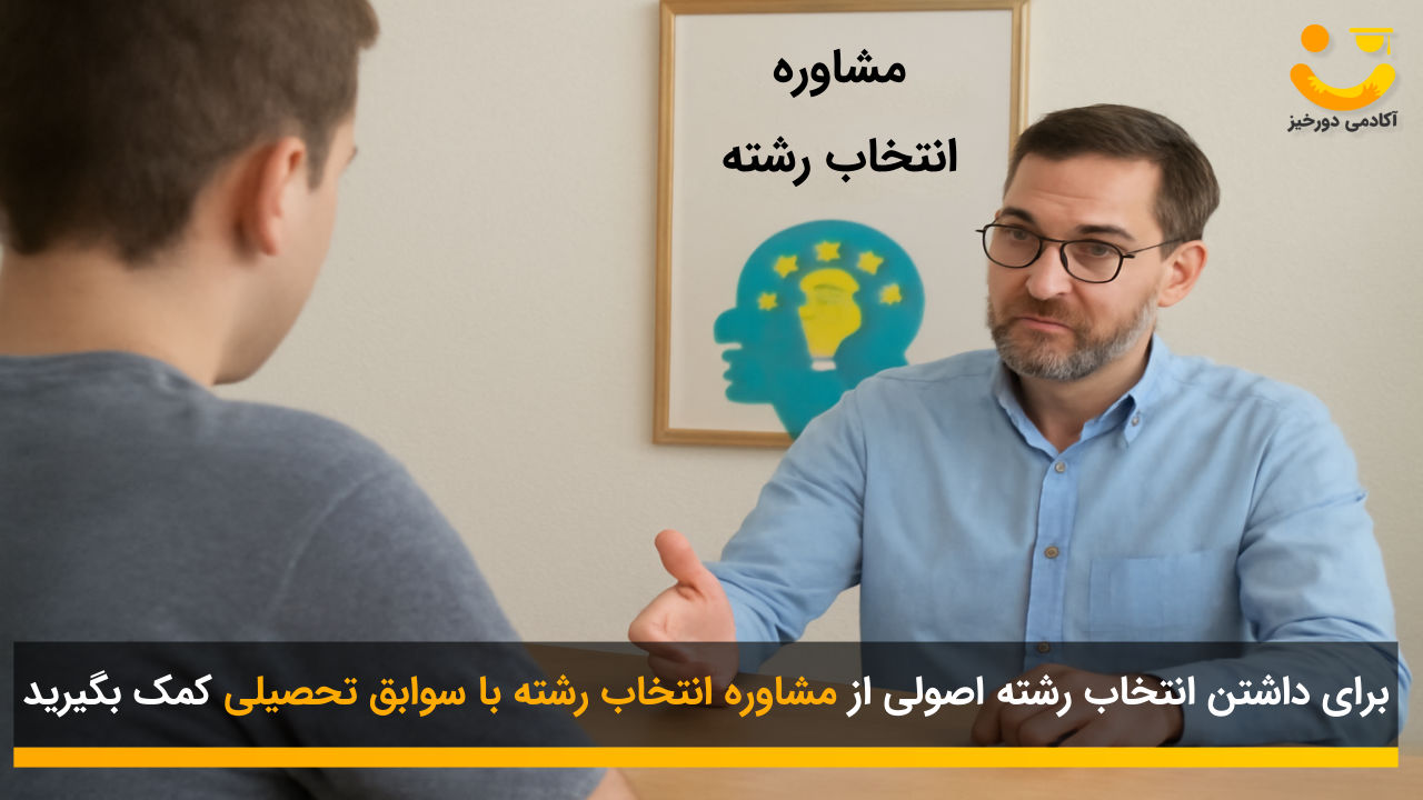 دفترچه انتخاب رشته با سوابق تحصیلی 2 مشاور حرفه ای انتخاب رشته با سوابق تحصیلی