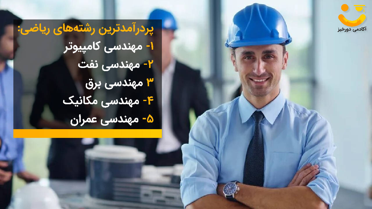 پردرآمدترین رشته های ریاضی