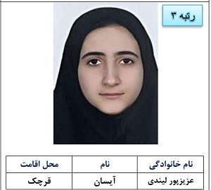 رتبه سوم آیسان عزیزپور لیندی