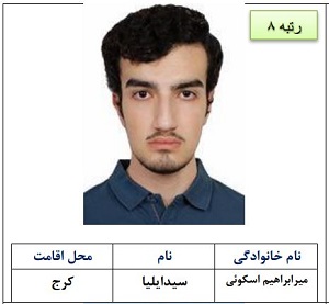 رتبه هشت سیدایلیا میر ابراهیم اسکوئی