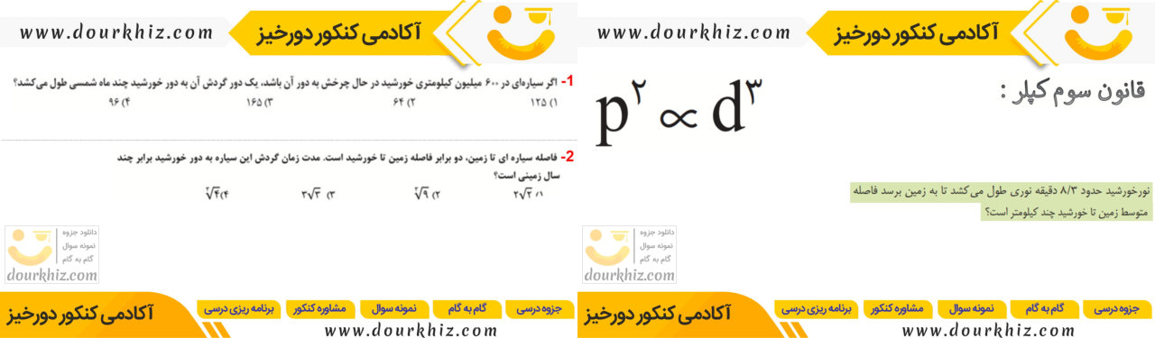 نمونه صفحات جزوه مسائل زمین شناسی یازدهم