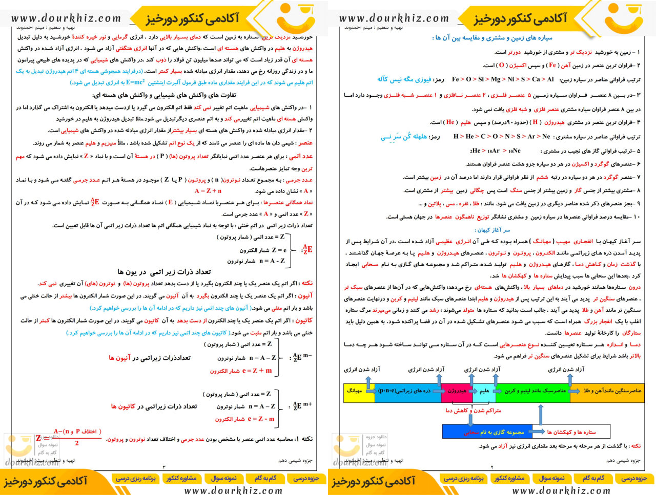 نمونه صفحات جزوه کامل شیمی دهم 
