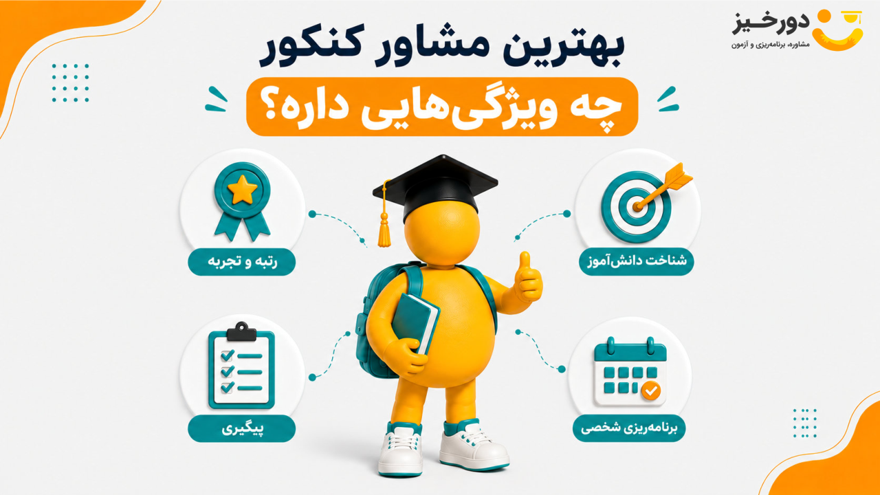 ویژگی‌های بهترین مشاور کنکور انسانی