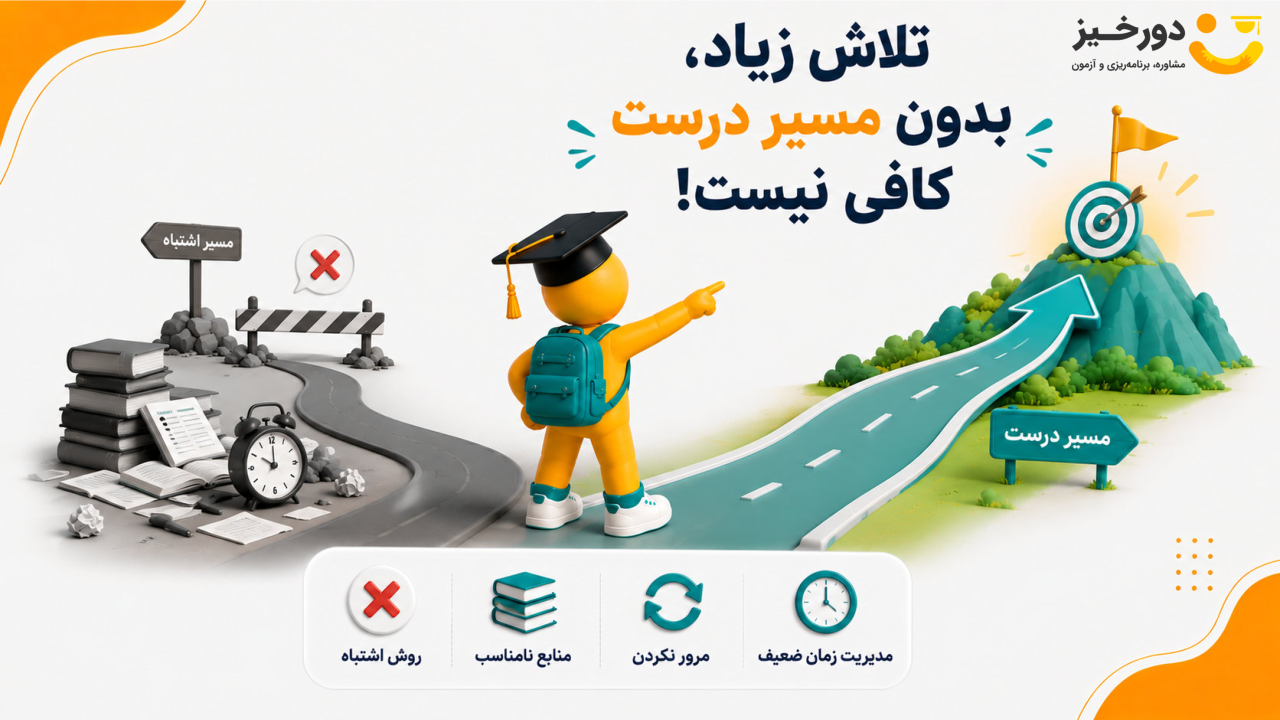 چرا خیلی‌ها با وجود تلاش زیاد، نتیجه دلخواهشون رو نمی‌گیرن؟