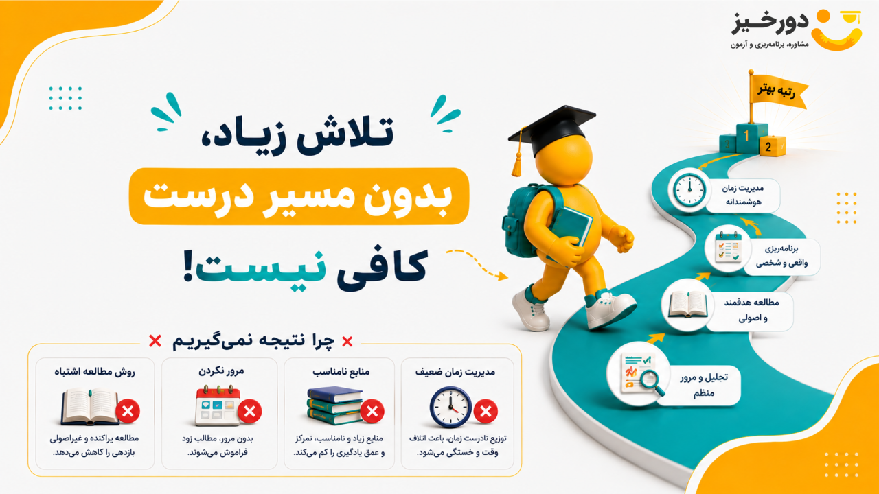 چرا با وجود تلاش زیاد نتیجه نمیگیری؟