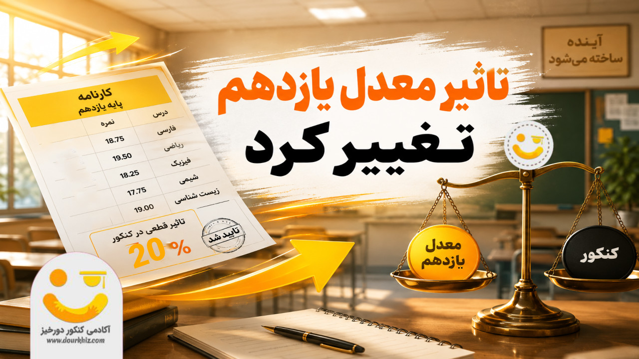 تغییر بزرگ کنکور ۱۴۰۵ و ۱۴۰۶؛ جزئیات مهم تاثیر معدل منتشر شد! 1 تغییر بزرگ کنکور ۱۴۰۵ و ۱۴۰۶؛ جزئیات مهم تاثیر معدل منتشر شد!