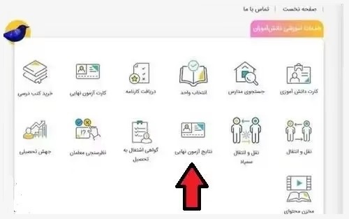کارنامه اعتراض به نمرات نهایی