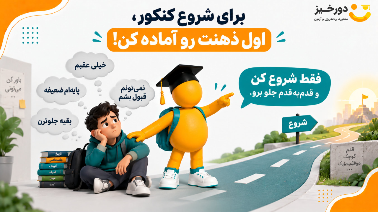 برای کنکور از کجا و از کی شروع کنم؟ 7 گام مهم برای شروع 4 ذهنت رو برای کنکور آماده کن